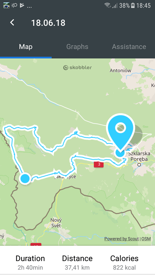 Karkonoski Park Narodowy z przyczepką Weehoo