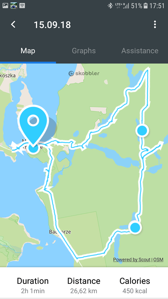 Park Narodowy Bory Tucholskie z przyczepką Weehoo