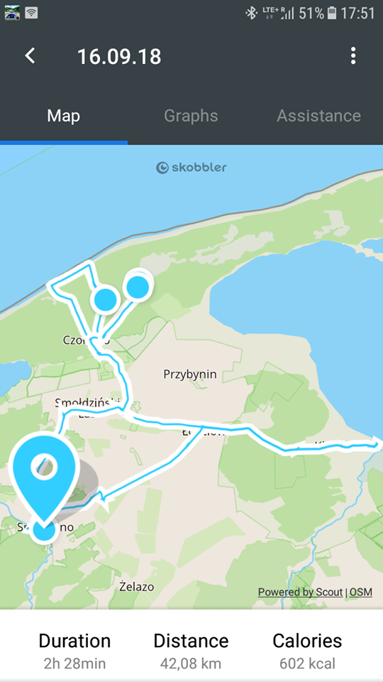 Słowiński Park Narodowy z przyczepką rowerową Weehoo
