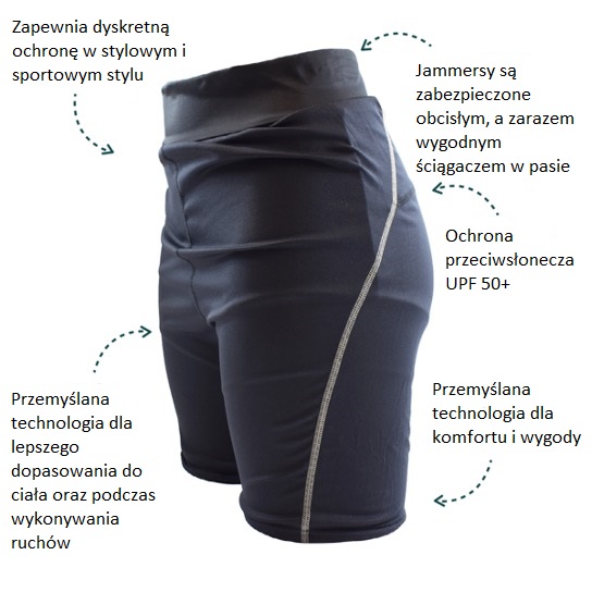 pielucha do wody dla dorosłych w formie spodenek
